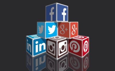 CRM Features Explained: Social Media Management